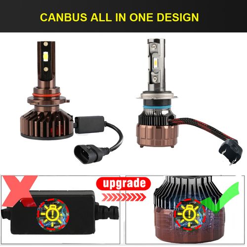 Turbo LED FOCUS H1 H4 H7 H8 H9 H11 9005 9006 70W Canbus 5700K pour Voiture et moto