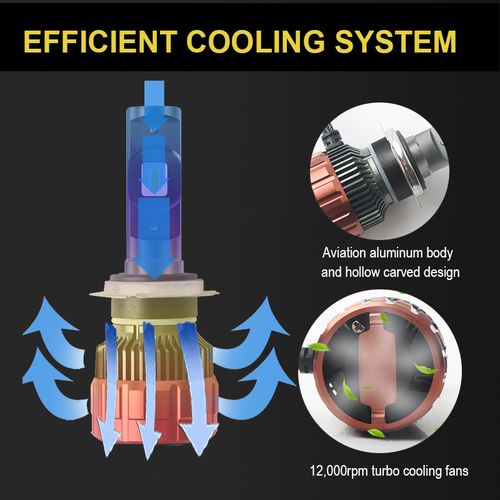Turbo LED FOCUS H1 H4 H7 H8 H9 H11 9005 9006 70W Canbus 5700K pour Voiture et moto