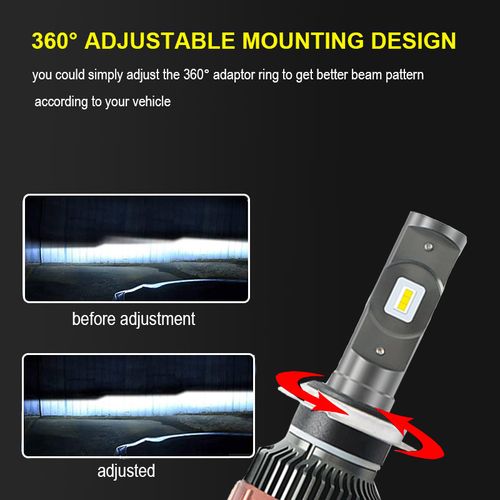 Turbo LED FOCUS H1 H4 H7 H8 H9 H11 9005 9006 70W Canbus 5700K pour Voiture et moto